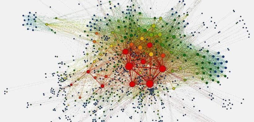 Grafo de una red social